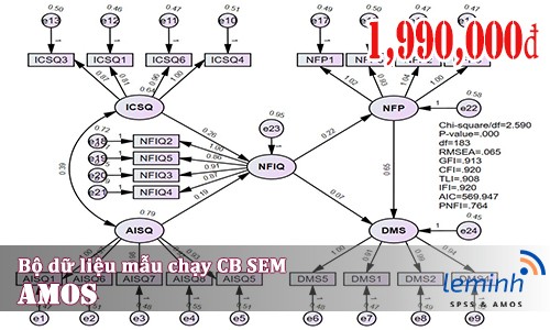 Bộ dữ liệu mẫu (Mã: Data23060603)